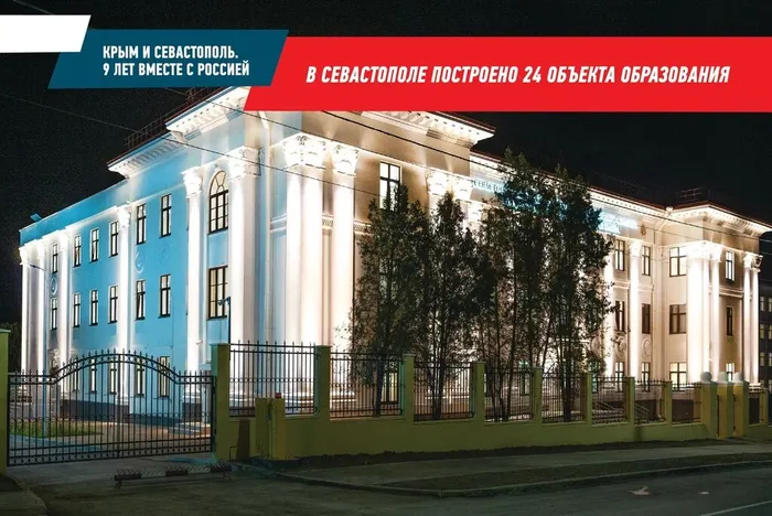 Объекты образования