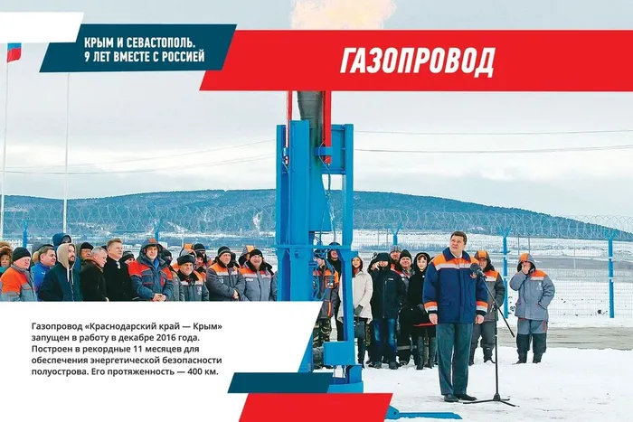 Газопровод
