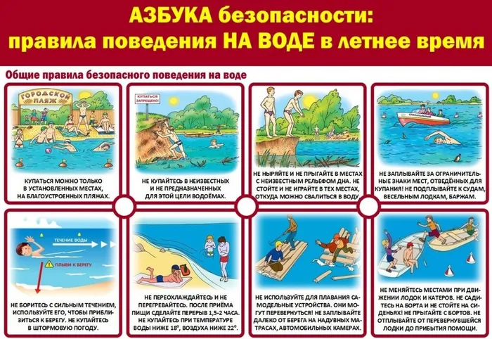 Безопасность на воде